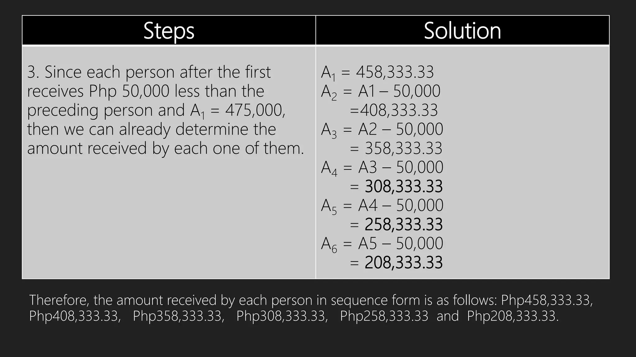 Problem solving involving arithmetic sequences and series | PPTX