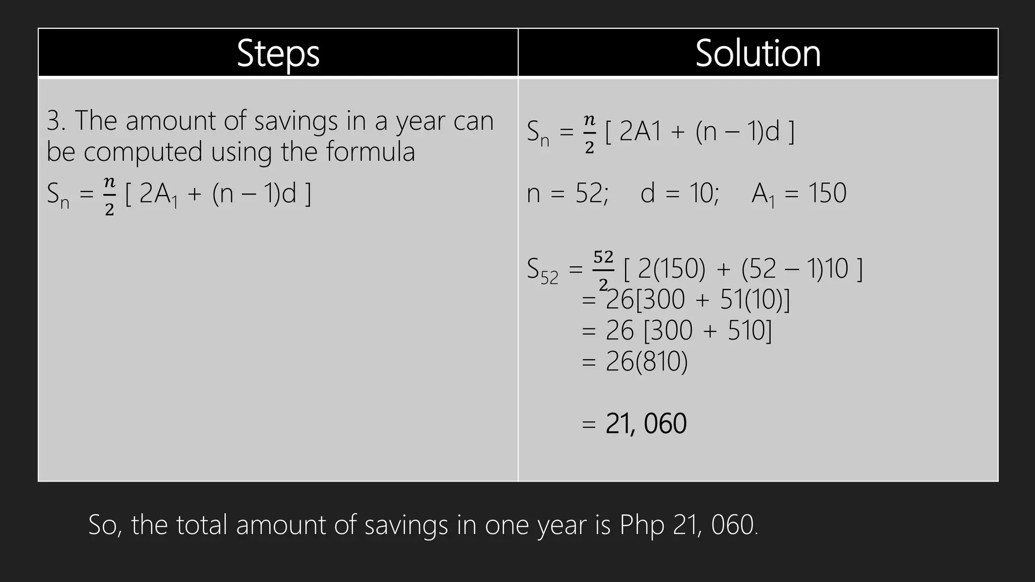 Problem solving involving arithmetic sequences and series | PPTX