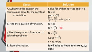 Steps Solution
5. Substitute the given in the
formula and solve for the constant
of variation.
Solve for k when N = 500 and t = 8
N = kt
500 = k(8)
500
8
=
125
2
= 62. 5 = k
6. Find the equation of variation. N = kt
N =
125
2
t (2)
7. Use the equation of variation to
solve the problem.
N =
125
2
t
1,250 =
125
2
t
t = 20 hours
8. State the answer. It will take 20 hours to make 1,250
dolls.
 