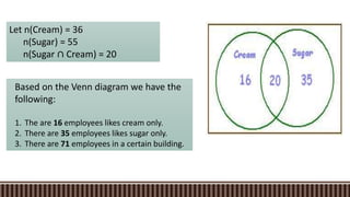 Let n(Cream) = 36
n(Sugar) = 55
n(Sugar ∩ Cream) = 20
Based on the Venn diagram we have the
following:
1. The are 16 employees likes cream only.
2. There are 35 employees likes sugar only.
3. There are 71 employees in a certain building.
 