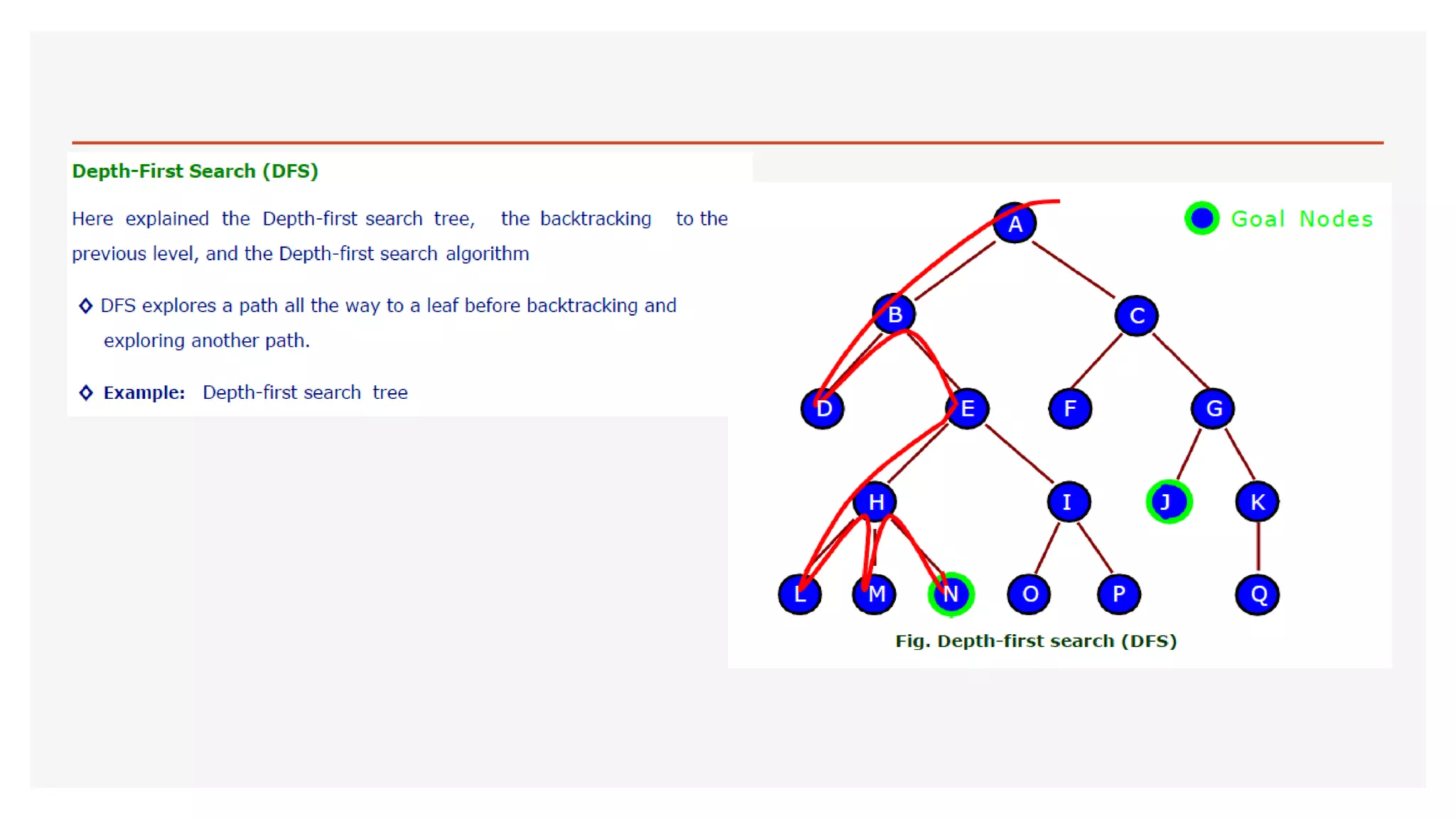 ProblemSolving(L-2).pdf