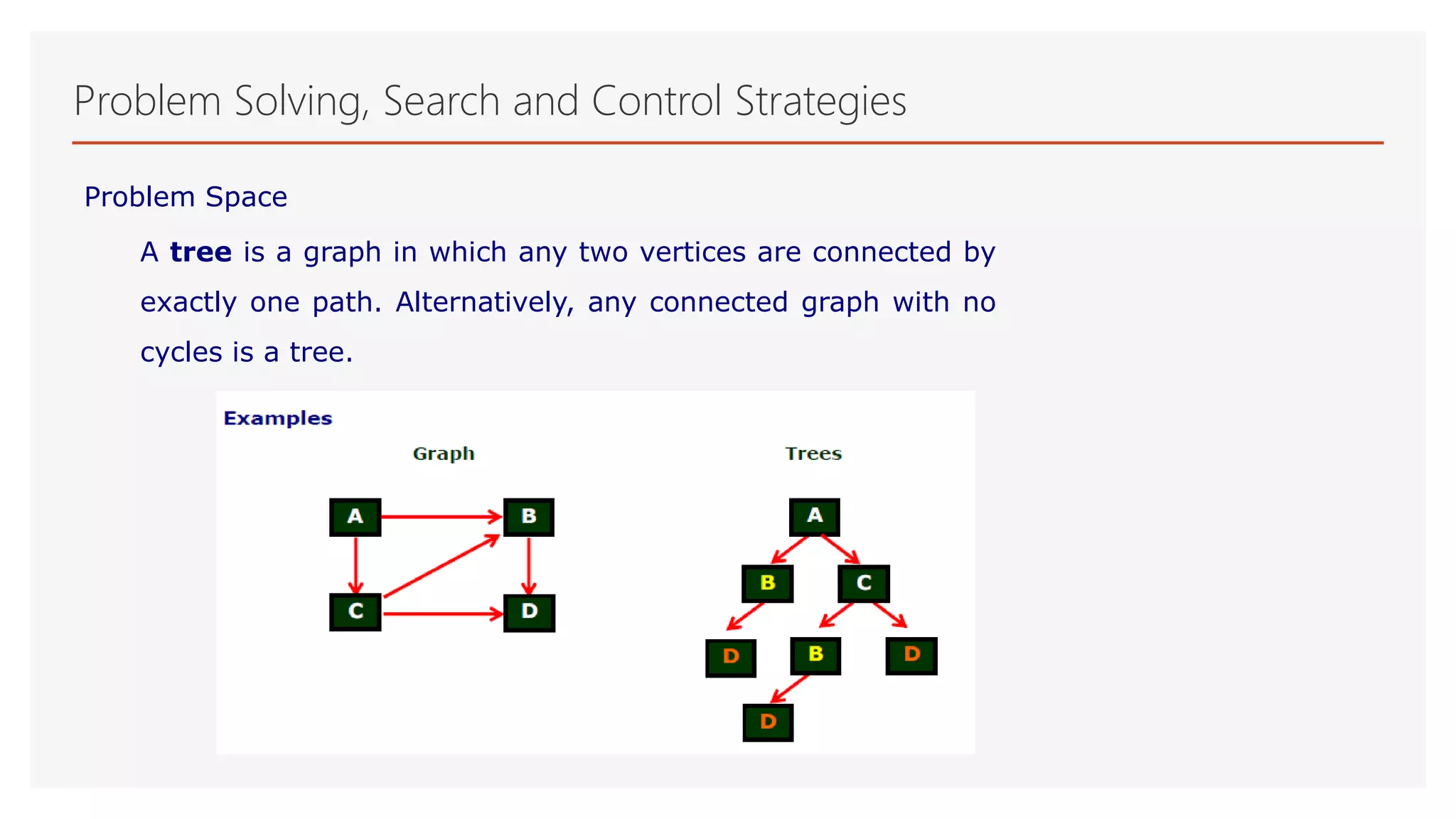Problem Solving, Search and Control Strategies
Problem Space
A tree is a graph in which any two vertices are connected by
exactly one path. Alternatively, any connected graph with no
cycles is a tree.
 