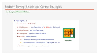 Problem Solving, Search and Control Strategies
1. Examples of Problem Definitions
 