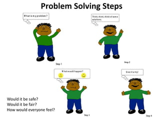 Problem Solving Steps




                                        Step 2




Would it be safe?
Would it be fair?
How would everyone feel?
 