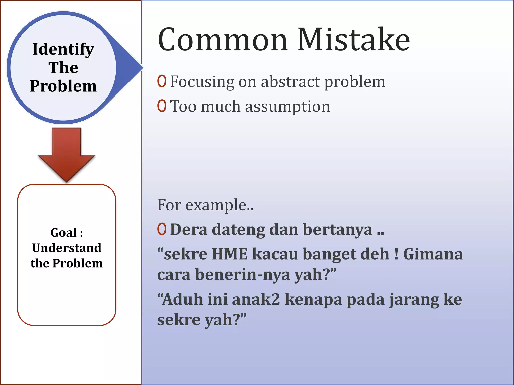 Identify      Common Mistake
  The
Problem       0 Focusing on abstract problem
              0 Too much assumption




              For example..
   Goal :     0 Dera dateng dan bertanya ..
Understand
the Problem
              “sekre HME kacau banget deh ! Gimana
              cara benerin-nya yah?”
              “Aduh ini anak2 kenapa pada jarang ke
              sekre yah?”
 