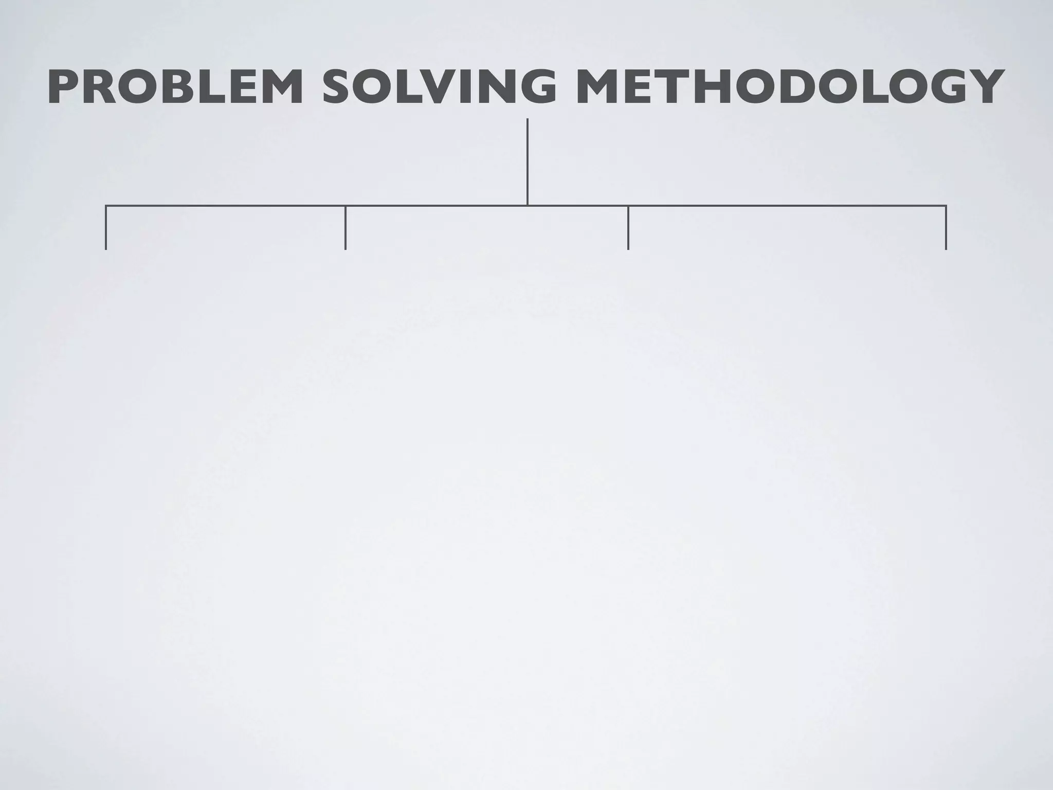 PROBLEM SOLVING METHODOLOGY
 