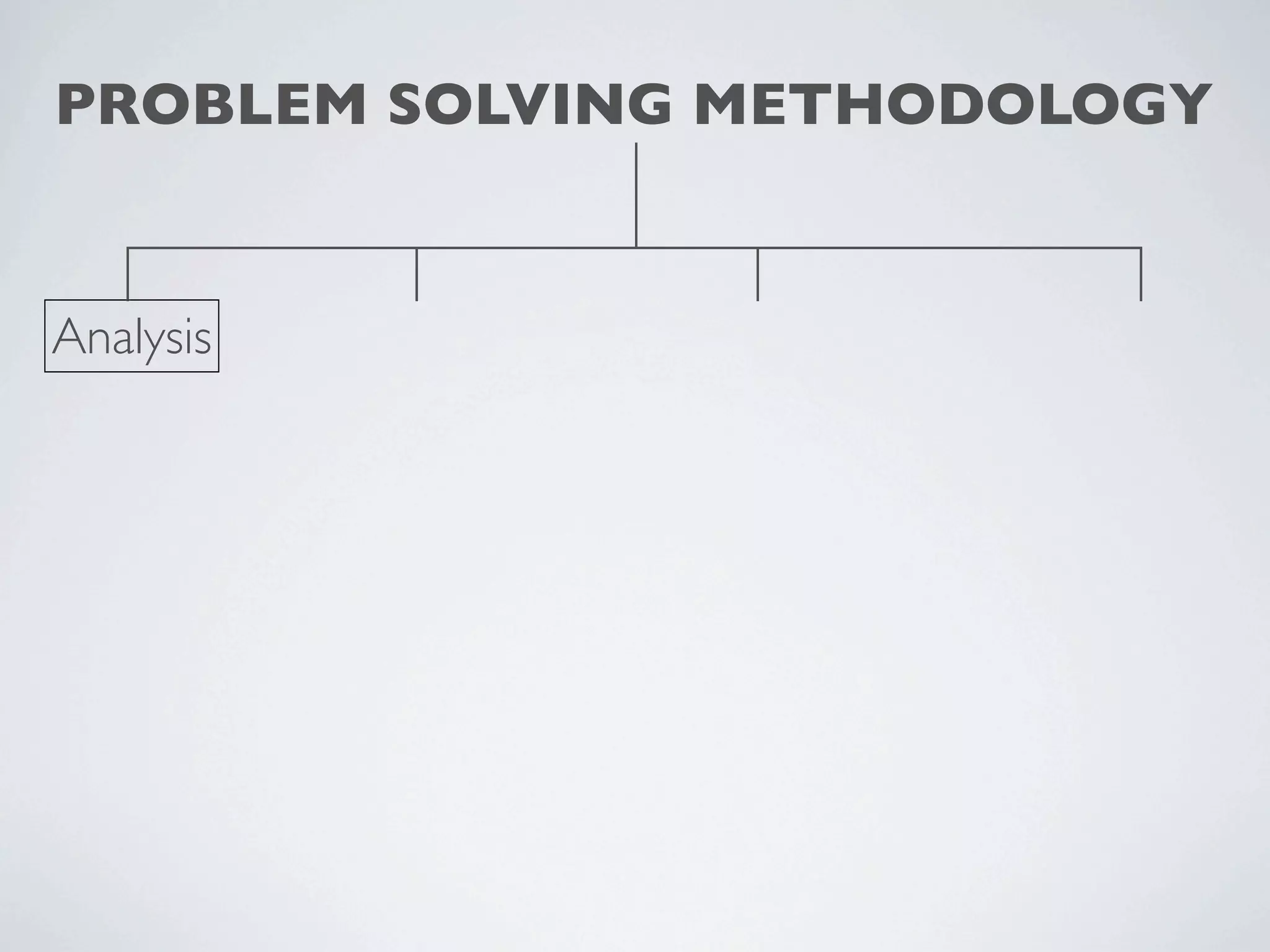 PROBLEM SOLVING METHODOLOGY


Analysis
 