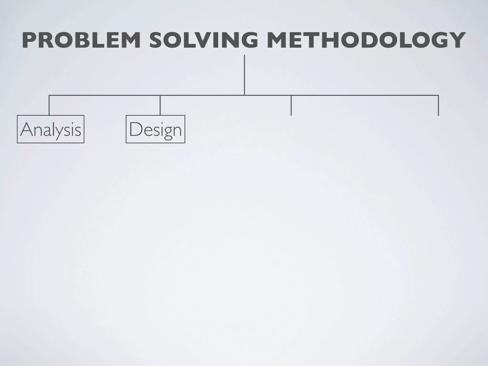 PROBLEM SOLVING METHODOLOGY


Analysis   Design
 