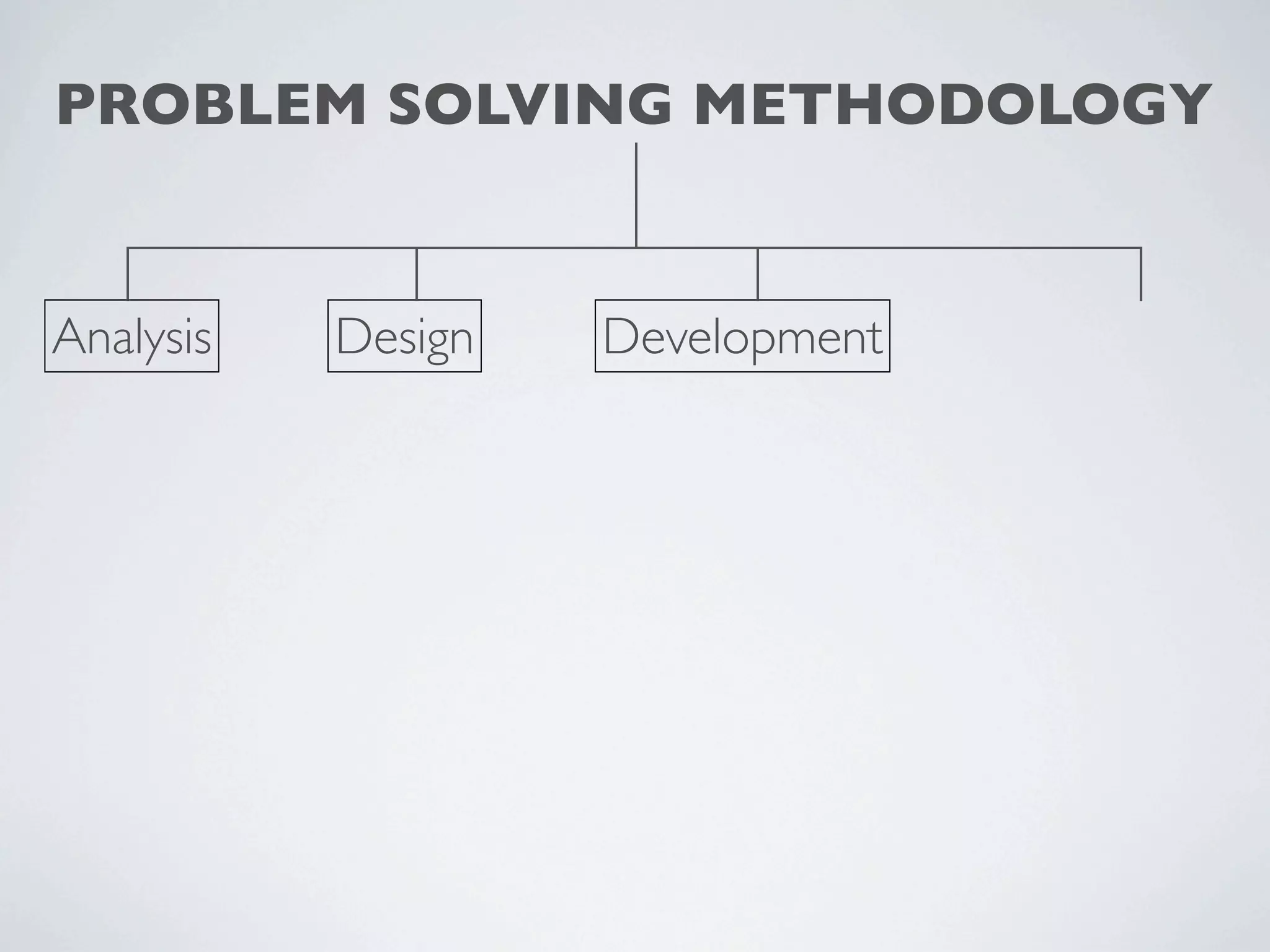 PROBLEM SOLVING METHODOLOGY


Analysis   Design   Development
 