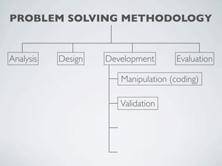 PROBLEM SOLVING METHODOLOGY


Analysis   Design   Development      Evaluation

                       Manipulation (coding)

                       Validation
 