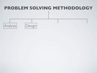 PROBLEM SOLVING METHODOLOGY


Analysis   Design
 
