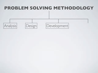 PROBLEM SOLVING METHODOLOGY


Analysis   Design   Development
 