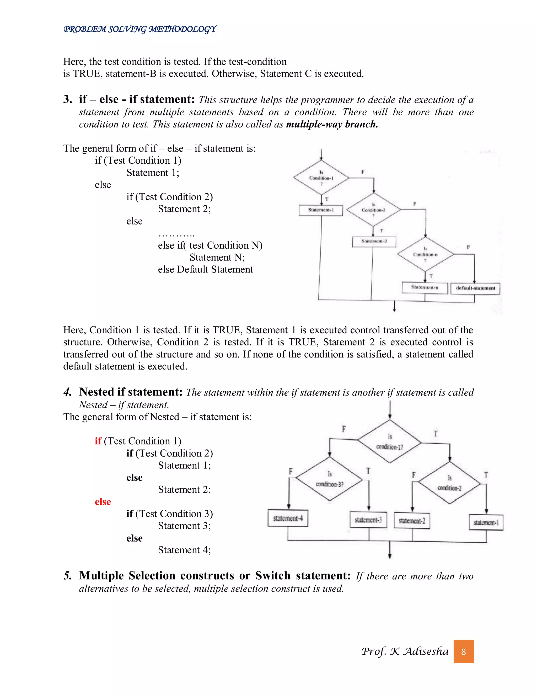 PROBLEM SOLVING METHODOLOGY
Prof. K Adisesha 8
Here, the test condition is tested. If the test-condition
is TRUE, statement-B is executed. Otherwise, Statement C is executed.
3. if – else - if statement: This structure helps the programmer to decide the execution of a
statement from multiple statements based on a condition. There will be more than one
condition to test. This statement is also called as multiple-way branch.
The general form of if – else – if statement is:
if (Test Condition 1)
Statement 1;
else
if (Test Condition 2)
Statement 2;
else
………..
else if( test Condition N)
Statement N;
else Default Statement
Here, Condition 1 is tested. If it is TRUE, Statement 1 is executed control transferred out of the
structure. Otherwise, Condition 2 is tested. If it is TRUE, Statement 2 is executed control is
transferred out of the structure and so on. If none of the condition is satisfied, a statement called
default statement is executed.
4. Nested if statement: The statement within the if statement is another if statement is called
Nested – if statement.
The general form of Nested – if statement is:
if (Test Condition 1)
if (Test Condition 2)
Statement 1;
else
Statement 2;
else
if (Test Condition 3)
Statement 3;
else
Statement 4;
5. Multiple Selection constructs or Switch statement: If there are more than two
alternatives to be selected, multiple selection construct is used.
 