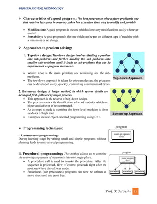 Problem solving methodology | PDF