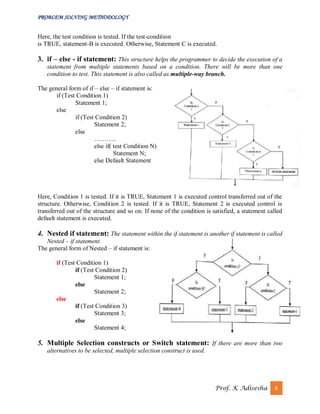 PROBLEM SOLVING METHODOLOGY
Prof. K Adisesha 8
Here, the test condition is tested. If the test-condition
is TRUE, statement-B is executed. Otherwise, Statement C is executed.
3. if – else - if statement: This structure helps the programmer to decide the execution of a
statement from multiple statements based on a condition. There will be more than one
condition to test. This statement is also called as multiple-way branch.
The general form of if – else – if statement is:
if (Test Condition 1)
Statement 1;
else
if (Test Condition 2)
Statement 2;
else
………..
else if( test Condition N)
Statement N;
else Default Statement
Here, Condition 1 is tested. If it is TRUE, Statement 1 is executed control transferred out of the
structure. Otherwise, Condition 2 is tested. If it is TRUE, Statement 2 is executed control is
transferred out of the structure and so on. If none of the condition is satisfied, a statement called
default statement is executed.
4. Nested if statement: The statement within the if statement is another if statement is called
Nested – if statement.
The general form of Nested – if statement is:
if (Test Condition 1)
if (Test Condition 2)
Statement 1;
else
Statement 2;
else
if (Test Condition 3)
Statement 3;
else
Statement 4;
5. Multiple Selection constructs or Switch statement: If there are more than two
alternatives to be selected, multiple selection construct is used.
 