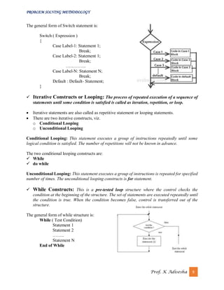 Problem solving methodology | PDF
