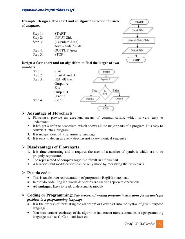 Methodology Flow Chart Example