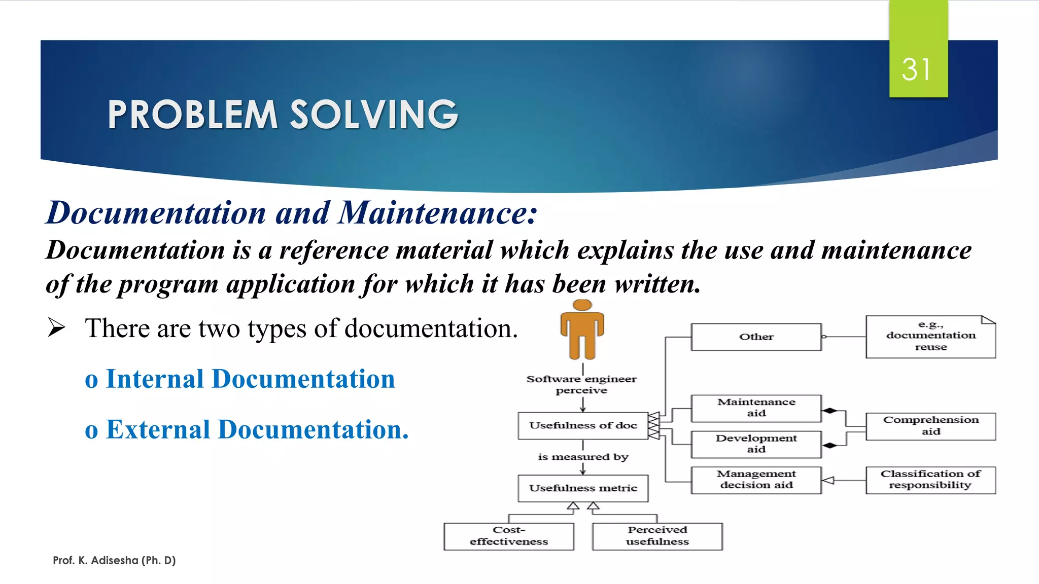 Problem solving methodology | PDF | Computer Software and Applications ...