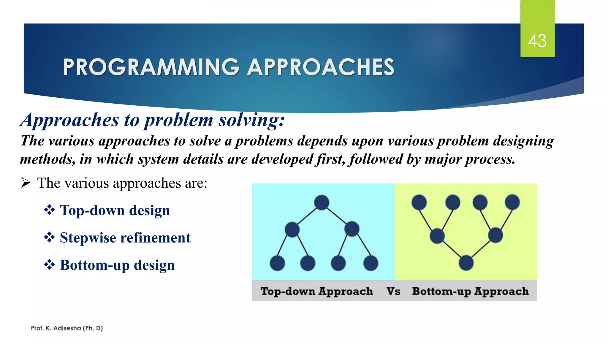 Problem solving methodology | PPT