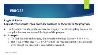 Problem solving methodology | PDF