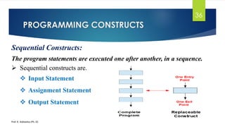 Problem solving methodology | PDF