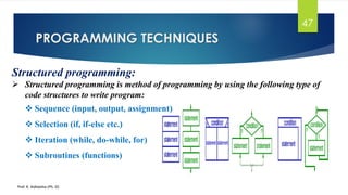Problem solving methodology | PDF