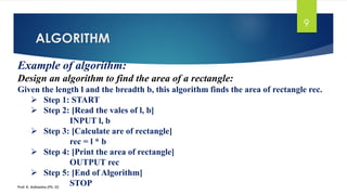 Problem solving methodology | PDF