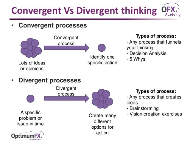 convergent divergent problem solving
