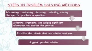problem solving ppt.pptx