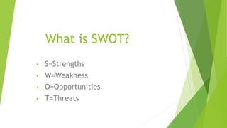 What is SWOT?
• S=Strengths
• W=Weakness
• O=Opportunities
• T=Threats
 