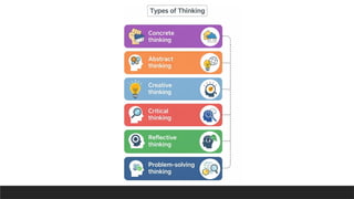 Problem Solving PPT PDF over thinking and problem solving | PPTX