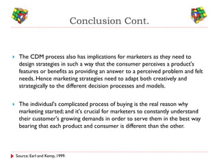 Conclusion Cont.


    The CDM process also has implications for marketers as they need to
     design strategies in such a way that the consumer perceives a product's
     features or benefits as providing an answer to a perceived problem and felt
     needs. Hence marketing strategies need to adapt both creatively and
     strategically to the different decision processes and models.


    The individual's complicated process of buying is the real reason why
     marketing started; and it's crucial for marketers to constantly understand
     their customer's growing demands in order to serve them in the best way
     bearing that each product and consumer is different than the other.



    Source: Earl and Kemp, 1999.
 