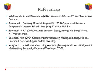 References
   Schiffman, L. G. and Kanuk, L. L. (2007)Consumer Behavior. 9th ed. New Jersey:
    Pearson.
   Solomon,M.,Bamossy, G. and Askegaard,S. (1999) Consumer Behaviour A
    European Perspective. 4th ed. New Jersy: Prentice Hall Inc.
   Solomon, M. R. (2007)Consumer Behavior: Buying, Having, and Being. 7th ed.
    FT/Prentice Hall.
   Solomon, M.R. (2004)Consumer Behavior: Buying, Having, and Being, 6th ed.,
    Pearson Education, Upper Saddle River, NJ.
   Vaughn, R. (1986) How advertising works: a planning model revisited. Journal
    of Advertising Research, (February/March) pp. 57-66.
 