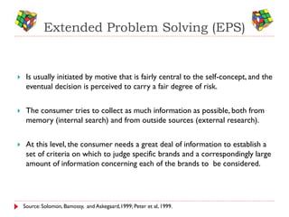 Extended Problem Solving (EPS)


    Is usually initiated by motive that is fairly central to the self-concept, and the
     eventual decision is perceived to carry a fair degree of risk.


    The consumer tries to collect as much information as possible, both from
     memory (internal search) and from outside sources (external research).


    At this level, the consumer needs a great deal of information to establish a
     set of criteria on which to judge specific brands and a correspondingly large
     amount of information concerning each of the brands to be considered.




    Source: Solomon, Bamossy, and Askegaard,1999; Peter et al, 1999.
 