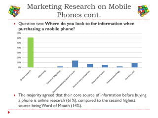 Marketing Research on Mobile
                  Phones cont.
   Question two: Where do you look to for information when
  ...