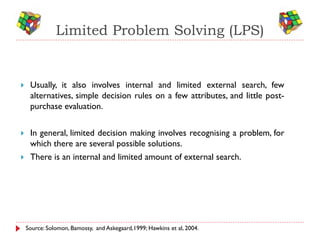 Limited Problem Solving (LPS)


    Usually, it also involves internal and limited external search, few
     alternatives...