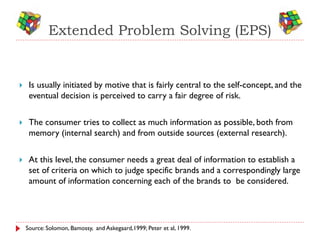 Extended Problem Solving (EPS)


    Is usually initiated by motive that is fairly central to the self-concept, and the
 ...