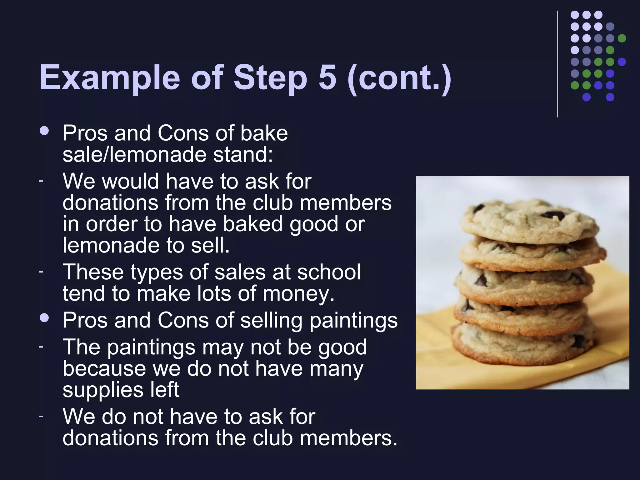 Example of Step 5 (cont.)

-


-

-

Pros and Cons of bake
sale/lemonade stand:
We would have to ask for
donations from the club members
in order to have baked good or
lemonade to sell.
These types of sales at school
tend to make lots of money.
Pros and Cons of selling paintings
The paintings may not be good
because we do not have many
supplies left
We do not have to ask for
donations from the club members.

 