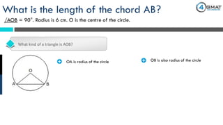What kind of a triangle is AOB?
What is the length of the chord AB?
/AOB = 90°. Radius is 6 cm. O is the centre of the circle.
· OA is radius of the circle · OB is also radius of the circle
 