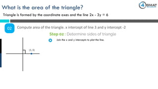 What is the area of the triangle?
Triangle is formed by the coordinate axes and the line 2x - 3y = 6
02 Compute area of the triangle. x intercept of line 3 and y intercept -2
Step 02 : Determine sides of triangle
(3, 0)
Join the x and y intercepts to plot the line.
 