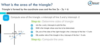 What is the area of the triangle?
Triangle is formed by the coordinate axes and the line 2x - 3y = 6
02 Compute area of the triangle. x intercept of line 3 and y intercept -2
Step 02 : Determine sides of triangle
(3, 0)
(0, -2)
Join the x and y intercepts to plot the line.
OAB is the triangle whose area has to be determined.
O
A
B
OB, another side of the triangle is the y intercept of the line = 2 units
Step 03 : Compute the area
OA, one of the sides of the right triangle is the x intercept of the line = 3 units
 