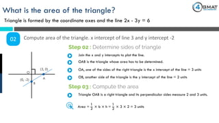What is the area of the triangle?
Triangle is formed by the coordinate axes and the line 2x - 3y = 6
02 Compute area of the triangle. x intercept of line 3 and y intercept -2
Step 02 : Determine sides of triangle
(3, 0)
(0, -2)
Join the x and y intercepts to plot the line.
OAB is the triangle whose area has to be determined.
O
A
B
OB, another side of the triangle is the y intercept of the line = 2 units
Step 03 : Compute the area
Triangle OAB is a right triangle and its perpendicular sides measure 2 and 3 units.
Area =
1
2
× b × h =
1
2
× 3 × 2 = 3 units
OA, one of the sides of the right triangle is the x intercept of the line = 3 units
 