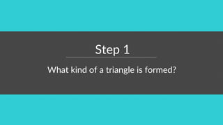 Step 1
What kind of a triangle is formed?
 