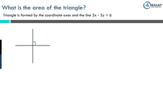 What is the area of the triangle?
Triangle is formed by the coordinate axes and the line 2x - 3y = 6
 