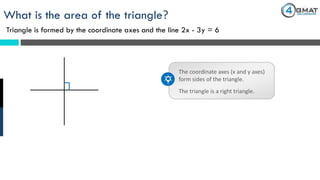 What is the area of the triangle?
Triangle is formed by the coordinate axes and the line 2x - 3y = 6
The coordinate axes (x and y axes)
form sides of the triangle.
The triangle is a right triangle.
 