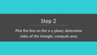 Step 2
Plot the line on the x-y plane; determine
sides of the triangle; compute area
 