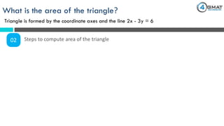 What is the area of the triangle?
Triangle is formed by the coordinate axes and the line 2x - 3y = 6
02 Steps to compute area of the triangle
 