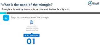 Compute x and y
intercepts using the
equation of the line.
x & y intercepts
01
What is the area of the triangle?
Triangle is formed by the coordinate axes and the line 2x - 3y = 6
02 Steps to compute area of the triangle
 