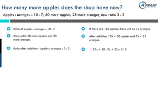 Apples : oranges :: 10 : 7; 50 more apples, 25 more oranges, new ratio 3 : 2
How many more apples does the shop have now?
· Ratio of apples : oranges :: 10 : 7 If there are 10x apples, there will be 7x oranges.
· Shop adds 50 more apples and 25
more oranges.
After addition, 10x + 50 apples and 7x + 25
oranges.
· Ratio after addition - apples : oranges :: 3 : 2  10x + 50 : 7x + 25 :: 3 : 2
 
