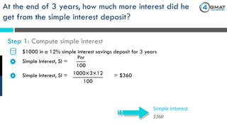 $1000 in a 12% simple interest savings deposit for 3 years
Pnr
100
Simple Interest, SI =
$360
Simple Interest
At the end of 3 years, how much more interest did he
get from the simple interest deposit?
Step 1: Compute simple interest
Simple Interest, SI = 1000×3×12
100
= $360
 